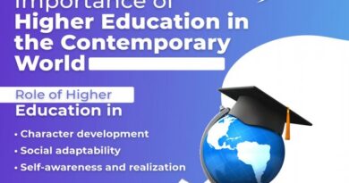 Importance of Higher Education in the Contemporary World