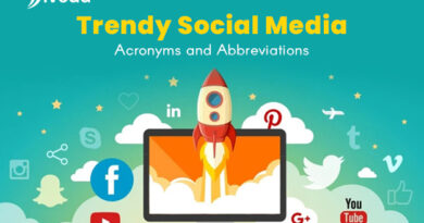 Trendy Social Media Acronyms and Abbreviations for Budding Digital Marketers