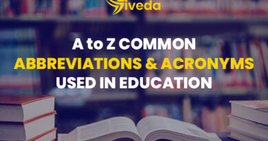 A to Z COMMON ABBREVIATIONS & ACRONYMS USED IN EDUCATION