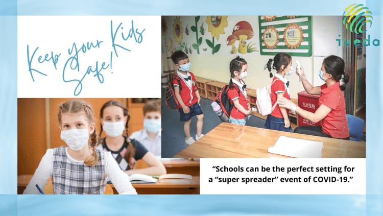 Are Kids COVID Super-spreaders HOW AND WHY