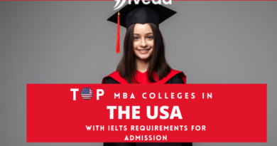 Explore MBA Colleges in US; with IELTS Requirements for Admission