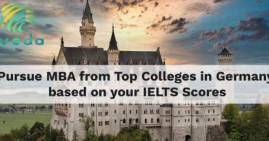 MBA from Top Colleges in Germany based on your IELTS Scores