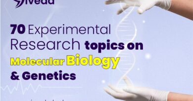 70 Experimental Research topics on Molecular Biology & Genetics