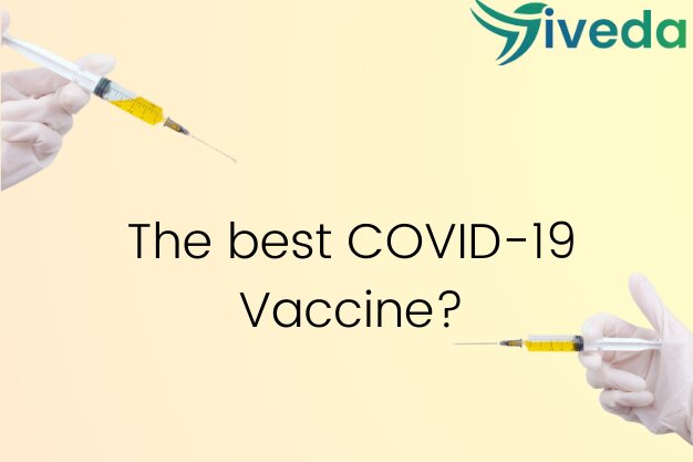 Which Vaccine is Best for Covid in India